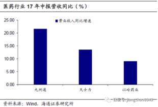 模塑科技什么时候出年报