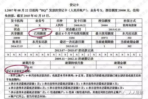 信用卡如何看透支,怎么查询信用卡透支多少钱了?