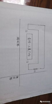 玄空风水 繁华商圈里的落寞广场