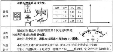 回顾实验和探究 请将下列实验报告中的空缺部分填写完整