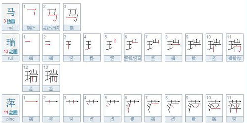 马瑞萍这三个字一共有多少笔画 