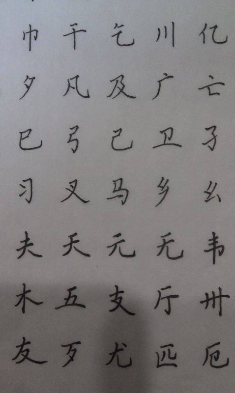 请问要是练书法应该选择日本百乐78G钢笔哪种 F尖还是M尖 