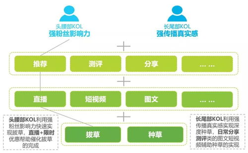 JN江南·(中国)体育官方网站：有哪些装修设计，深得年轻人的喜爱？(图21)