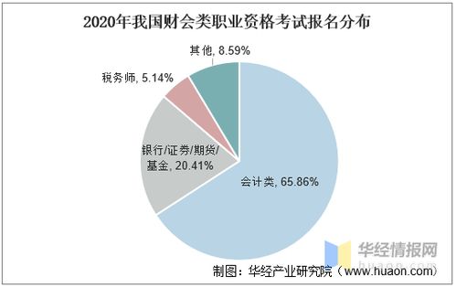 教育培训行业现状分析和注意事项(教育培训行业现状分析2021)