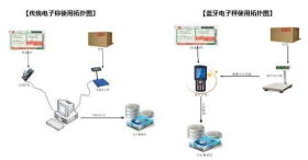 苏州照明公司有哪些(苏州灯具供应价格查询官网)