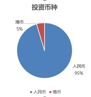 基金每天
都会盈亏吗吗（基金每天
都会盈亏吗吗知乎）《基金每天都会有盈亏吗》