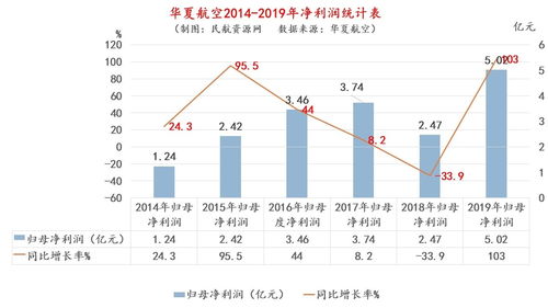 新股601985明天是中签日，我想问下什么时候可以买入，没有申购