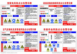 风险公告警示需要公布本企业的哪些内容?