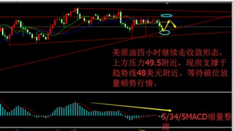 请问|如何向客户介绍华西白银现货白银交易和股票有点相似