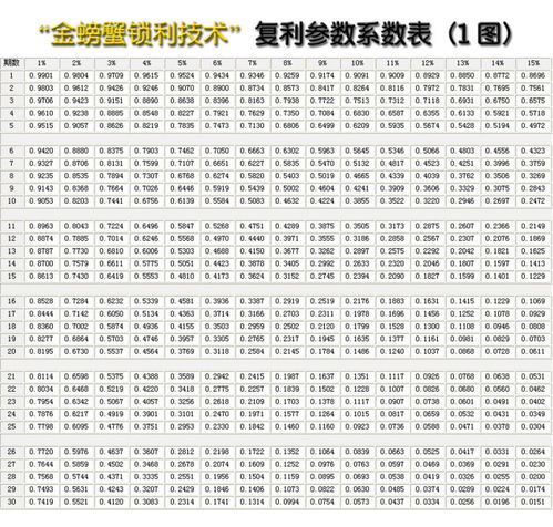 当前股票价格为20元，无风险年利率为10％（连续复利计息），签订一份期限为9个月的不支付红利的股票远期合