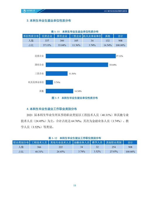 表情 如何看待翟天临硕士毕业论文重复率达36.2 