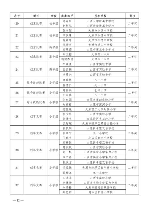 《赛场竞猛犹如5毛跑得快真人：解析现代社会竞技游戏新的面貌》