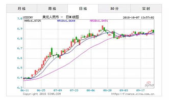 央行释放7500亿 央行释放7500亿对股市有什么影响