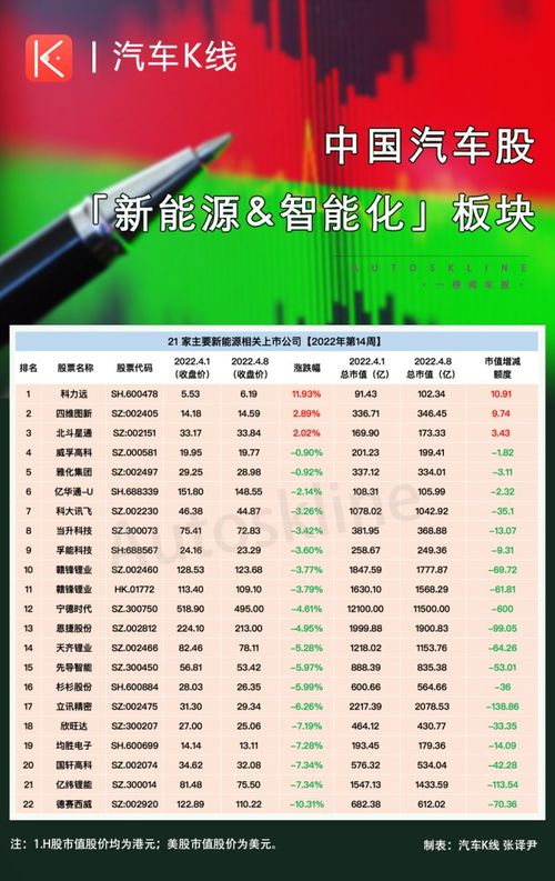 恒顺醋业：1.1亿股限售股于11月17日解禁