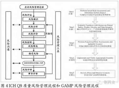 论文查重系统解析失败：原因、影响与对策