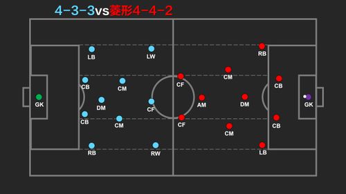 如何看懂足球赛的战术,如何看懂足球赛的战术视频