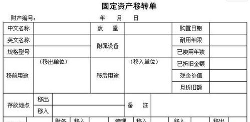 股东撤股分走的固定资产及库存商品怎么入账