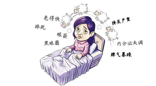 中医治疗失眠的几种方法,你用过几个