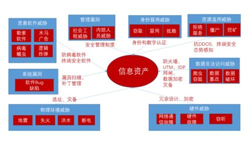 联储证券怎么样