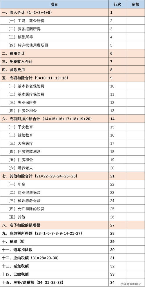 新人写作投稿平台(新人写手投稿必投的5个平台)