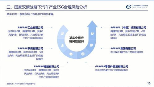 查重非法编号：企业合规风险与应对策略