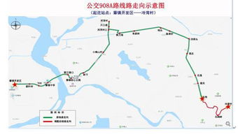 上海至宁波章水镇旅游线路