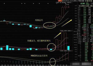 三线金叉是见底的信号吗，如何把握三线金叉买入法