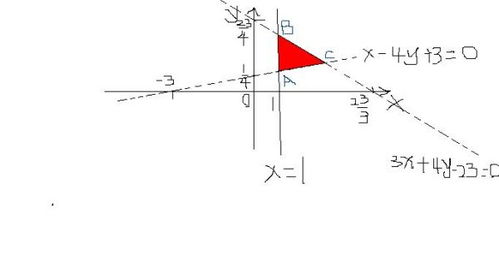 两条平行直线3x+4y-6=0与3x+4y+12=0之间的距离为? 网上很多说18/5 。 9根号2对吗？