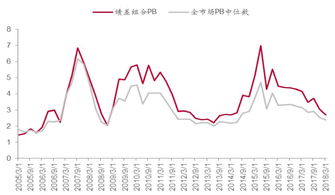 老师，九州通600998在9号出现大宗溢价交易对后市有什么影响