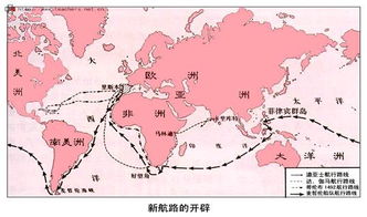 历史商业的发展试题 学优网 