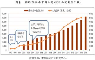 宏达百货商店2022年全年营业额如下：第一季度40万元，第二季度35万元，第三季度45万元，第四季