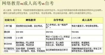 千峰培训出来好就业吗，正规网络教育报名机构靠谱吗