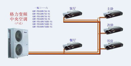 格力中央空调多联机维修E2压缩机排气温度过低故障判断和处理方法