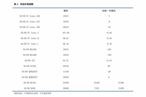 兰州香烟批发价格一览：批发商烟价表 - 4 - 680860香烟网