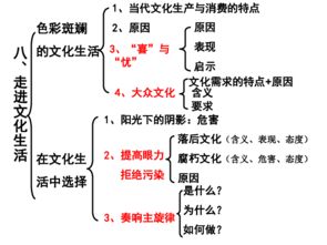 高中政治题 请分析股市中为什么有人喜，有人忧