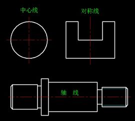 机械制图中中点划线用在什么地方