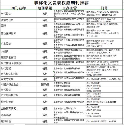 浙江大学查重率标准解读