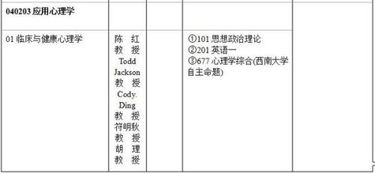 西南大学心理学本科生毕业论文要求