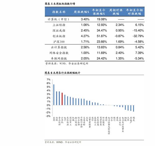 铝锭价最高历史记录是多少