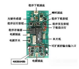 要怎么才能判断一块主板坏了