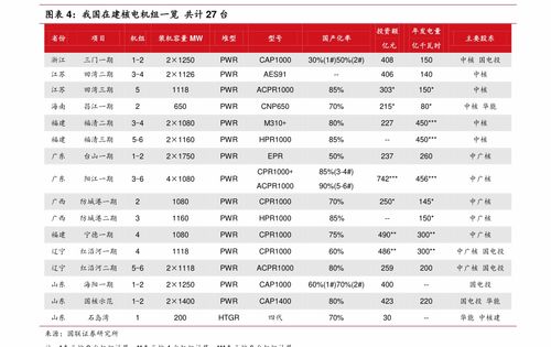 1993年属鸡2023年运势及运程每月运程