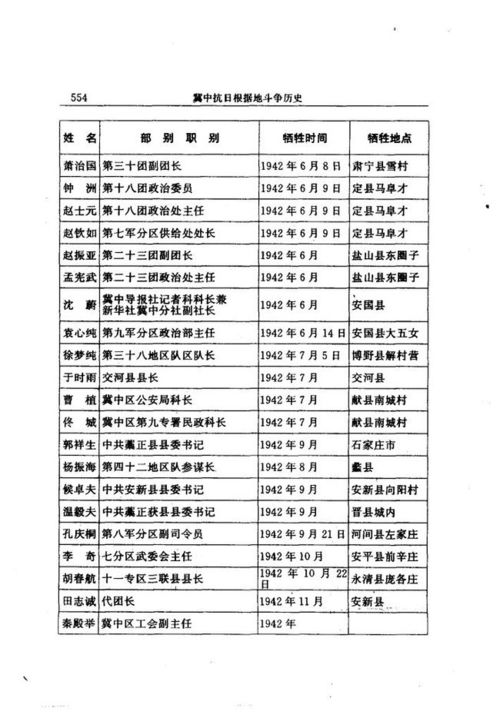 10条关于河北省的冷知识,看看你知道几个