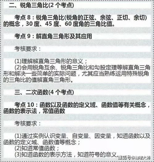 初中数学 28个高频考点,期末一定会考,快来过一遍