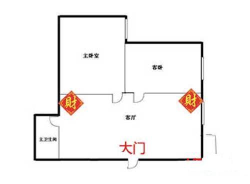 30秒找出你家客厅财位在哪 这样布置事业顺 财运旺 