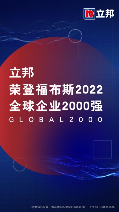 2022福布斯全球企业2000强的上榜地区