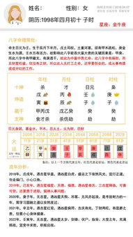 陶老师帮忙看一下八字农历98年四月初九晚上十一点四十分女 