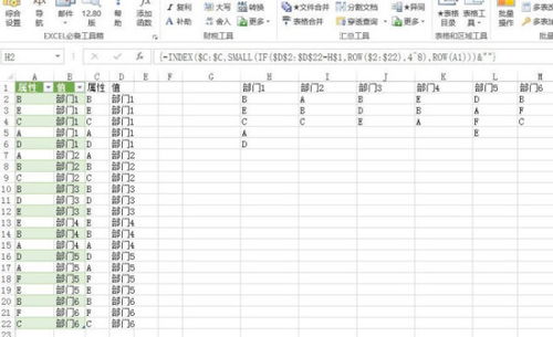 excel里原表是名字对应部门,怎么把它变成部门对应名字 如图 