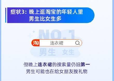 最新报告 每天有 1700 万人在淘宝上只逛不买