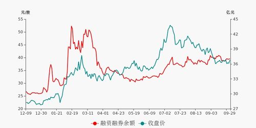 8月29日国内A股行业主力资金流向数据报告