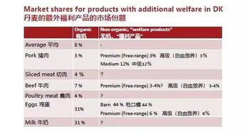 猪肉品质对消费有多大影响 巴西美国澳大利亚的专家这样说...